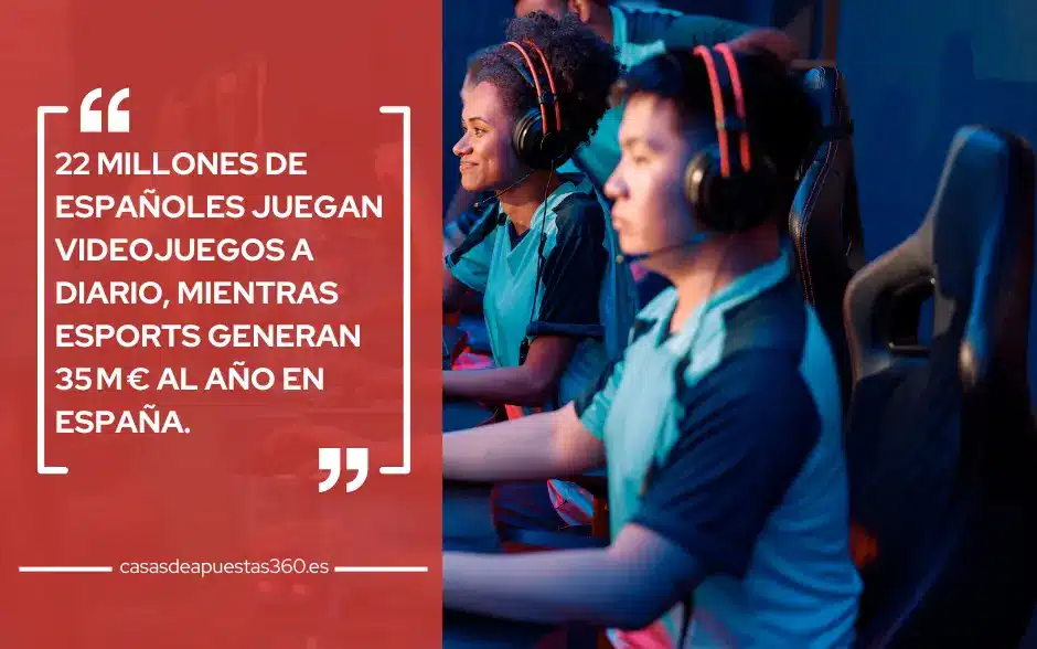 22 millones de españoles juegan videojuegos a diario, mientras eSports generan 35 M € al año en España.