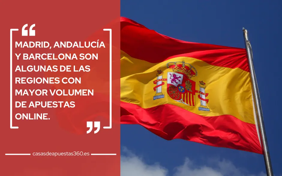 Madrid, Andalucía y Barcelona son algunas de las regiones con mayor volumen de apuestas online.