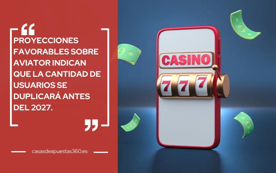Proyecciones favorables sobre Aviator indican que la cantidad de usuarios se duplicará antes del 2027.